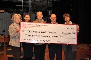 WLT Check Presentation